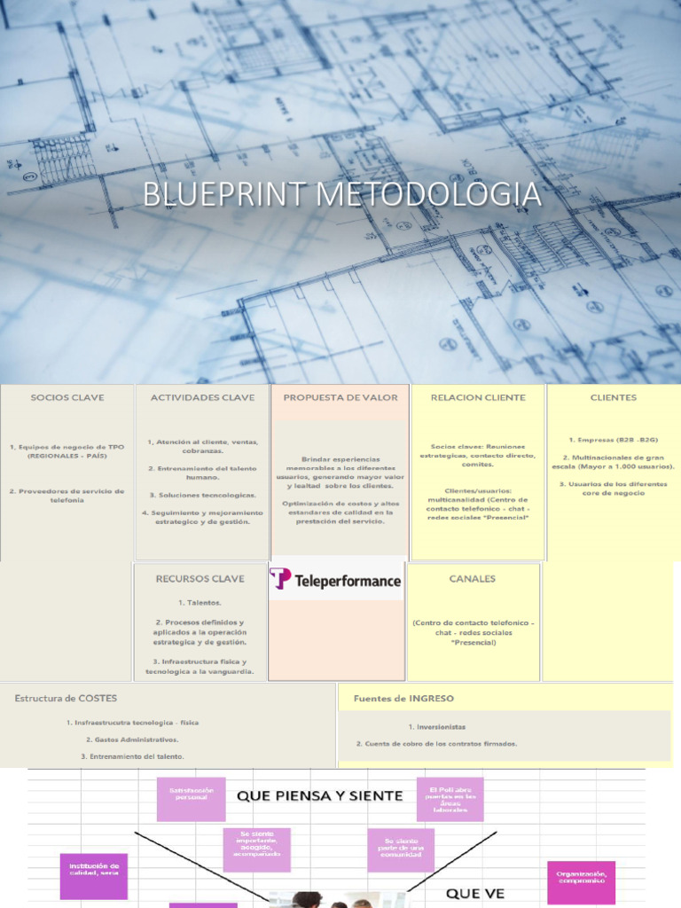 Modulo 4 blueprint metodologia 3757 pdf