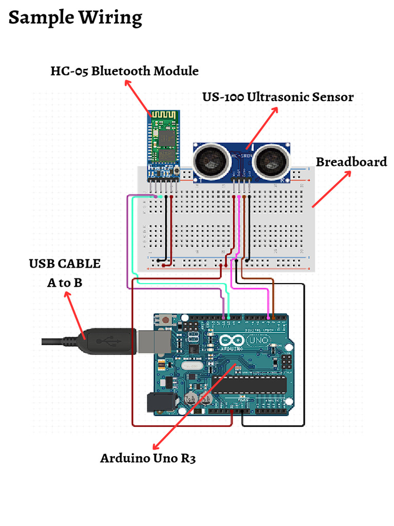 Sample Wiring | PDF
