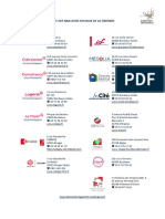 Liste Des Bailleurs Sociaux 2018