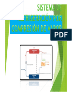 5.1. - Sistema de Refrigeración Por Compresión de Vapor