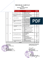 Program Tahunan Kelas 4 Pai 2018