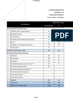 JP SMK Per Minggu