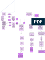 Diagrama Cuantitativo y Cualitativo