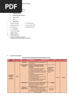 Sesion 1 Tutoria Area Personal Social