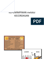 KEPEMIMPINAN Melalui KECERDASAN