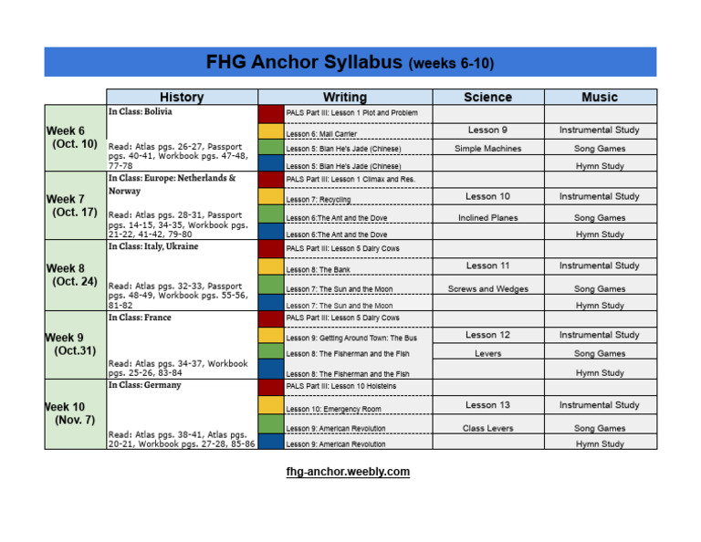 Nj Anchor Program 2024 Syllabus Sayre Courtnay