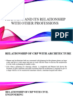 9 Relationship of CRP With Other Professions Lecture No 8
