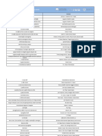 BV Pearson Cultura Cristã 233-Novos-Títulos