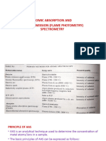 Atomic Absorption and Atomic Emission (Flame Photometry) Spectrometry