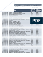 Avaliação Continuada - Nivel 1 1500 - Nível 2 - 2500