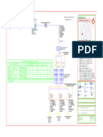 Diagrama Panel Model