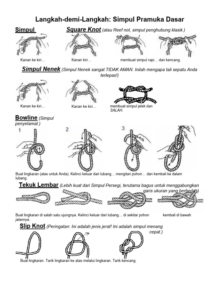 Simpul Langkah Demi Langkah 11 Simpul Pramuka Dasar | PDF