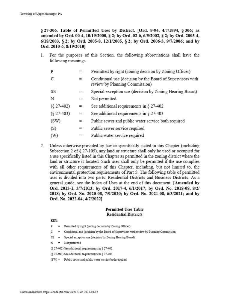 Table of Permitted Uses by District | PDF | Waste | Zoning