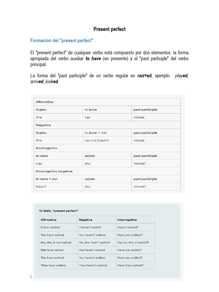 Formación del Present Perfect en Inglés | PDF | Crecimiento personal y ...