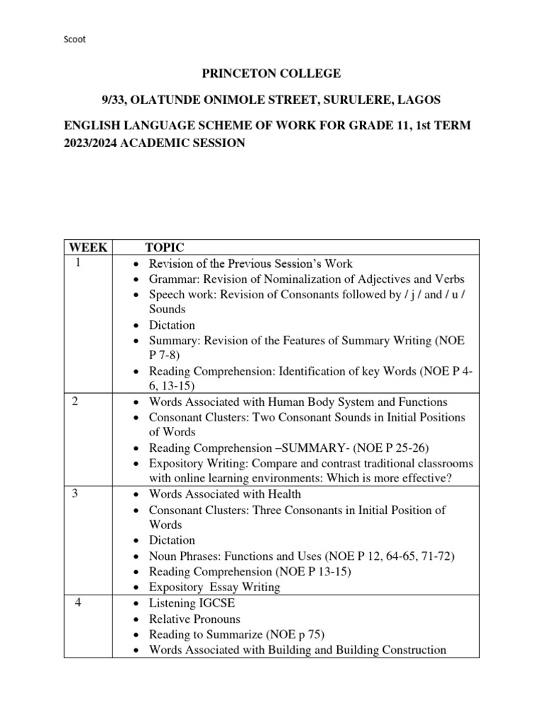 Grade 11 English 1 ST Term 2023 LESSONNOTEdocx 1 J 97 MWF 4 PDF