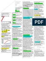 Managerial Econ Spickzettel-1