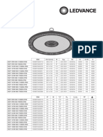 Asset-13084355 - UI HighBay Gen4