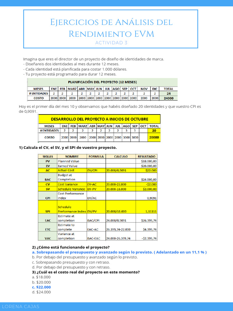 Actividad 3 Lorena Cajas PDF
