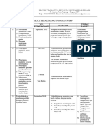 Bukti Monitoring Dalam Pelaksanaan