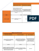 Comparto 'MDBV' Contigo