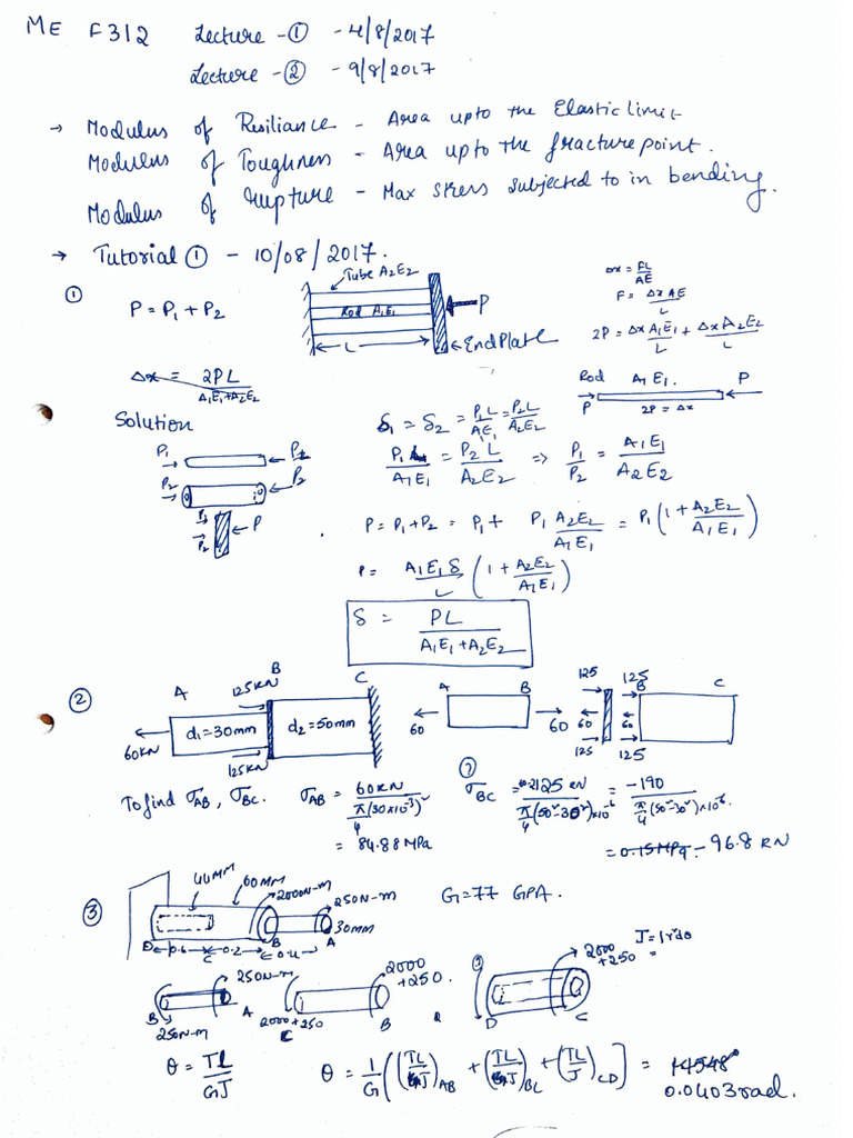 me-f312-advance-mechanics-of-solids-notes-pdf