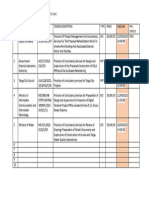 Qd-Curent Tenders