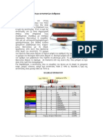 Αντιστάτες- Κώδικας χρωμάτων