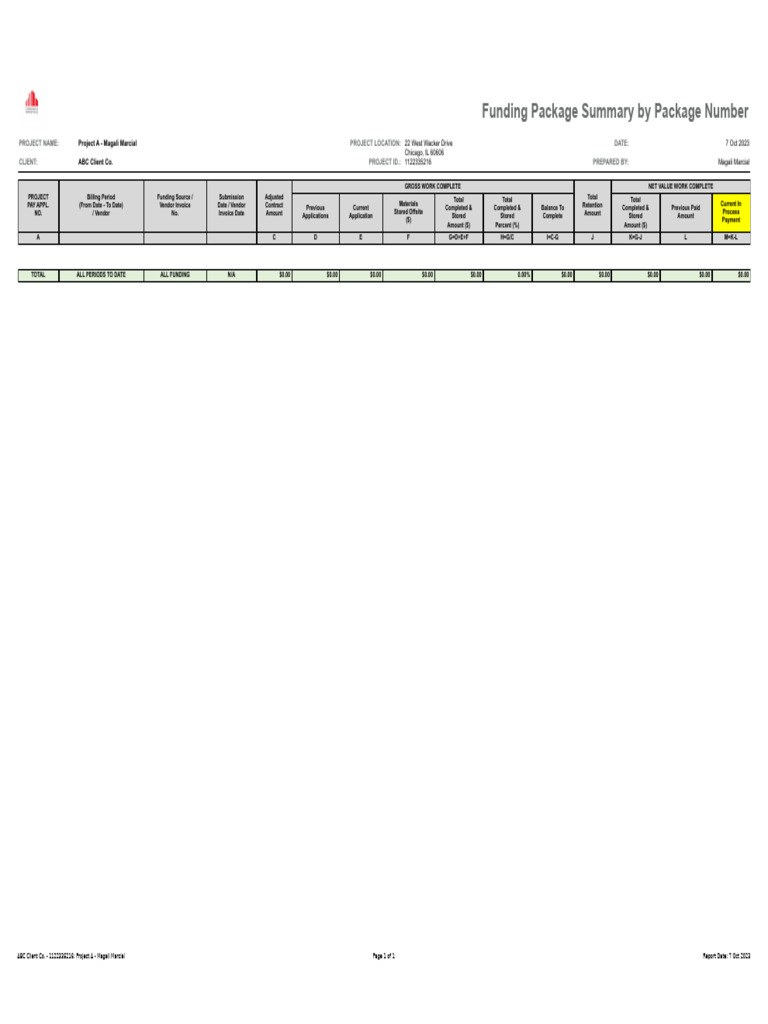 funding-package-summary-sorted-by-package-number-1799-10-07-2023-pdf