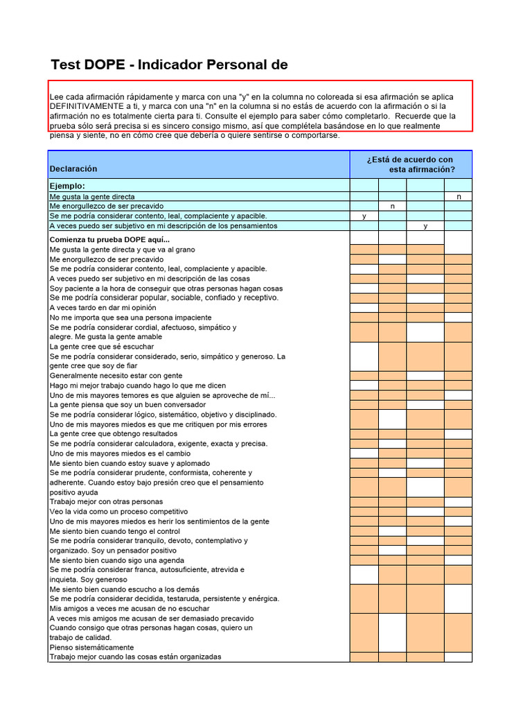 Test DOPE: Comportamiento Personal | PDF