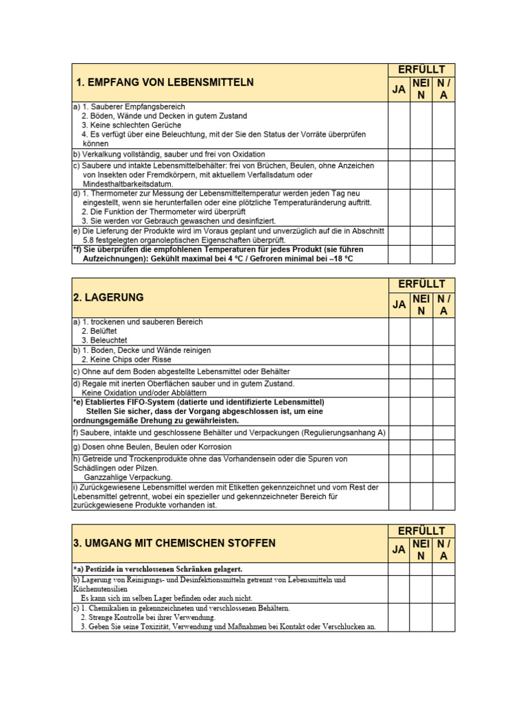 Checkliste