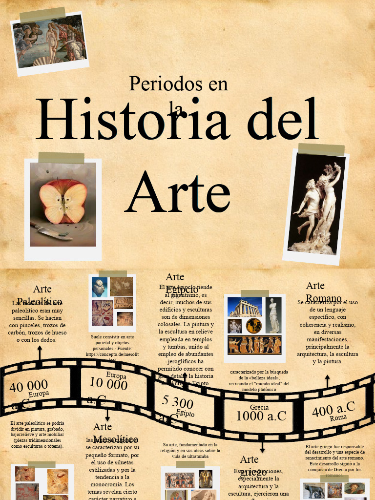 Periodos en La Historia Del Arte | PDF | Escultura | Pinturas