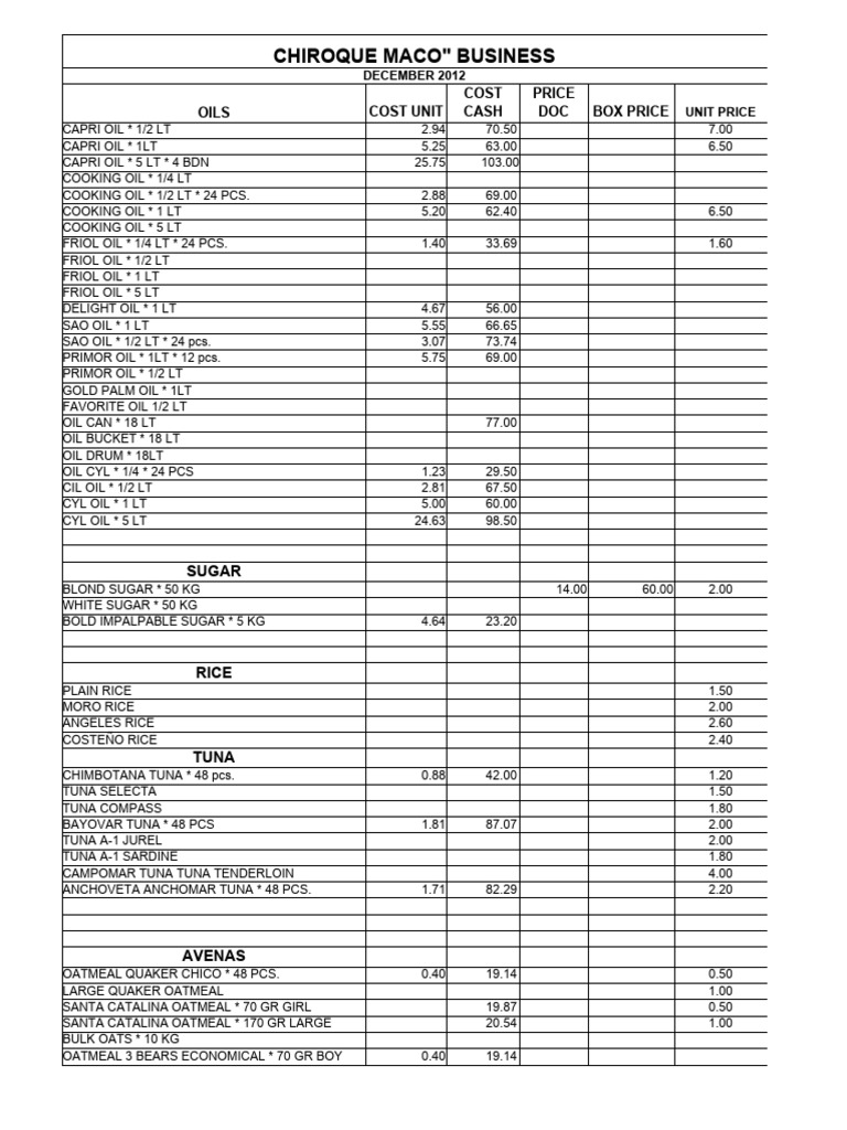 current-grocery-price-list-pdf