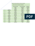 Tabla de Excel 01