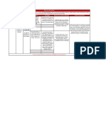 Matriz Toma Decisiones