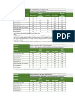 Brechas PDLC Padre Abad