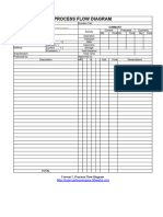 Process Flow Diagram Format