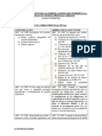 Cuadro Comparativo de Las Modificaciones Que Introduce La Ley 21