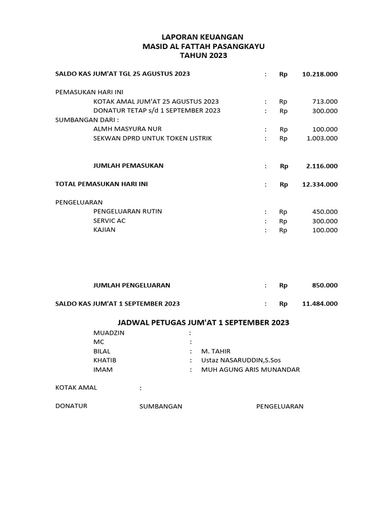 Laporan Keuangan Masjid Al Fattah Pdf