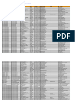 Liste Mise À Jour Des Entreprises de La Zone Franche