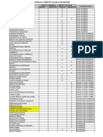 Classification Des Comptes Comptables Selon Leur Nature