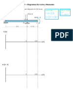 Tarea 9 - Diagramas de Corte y Momento