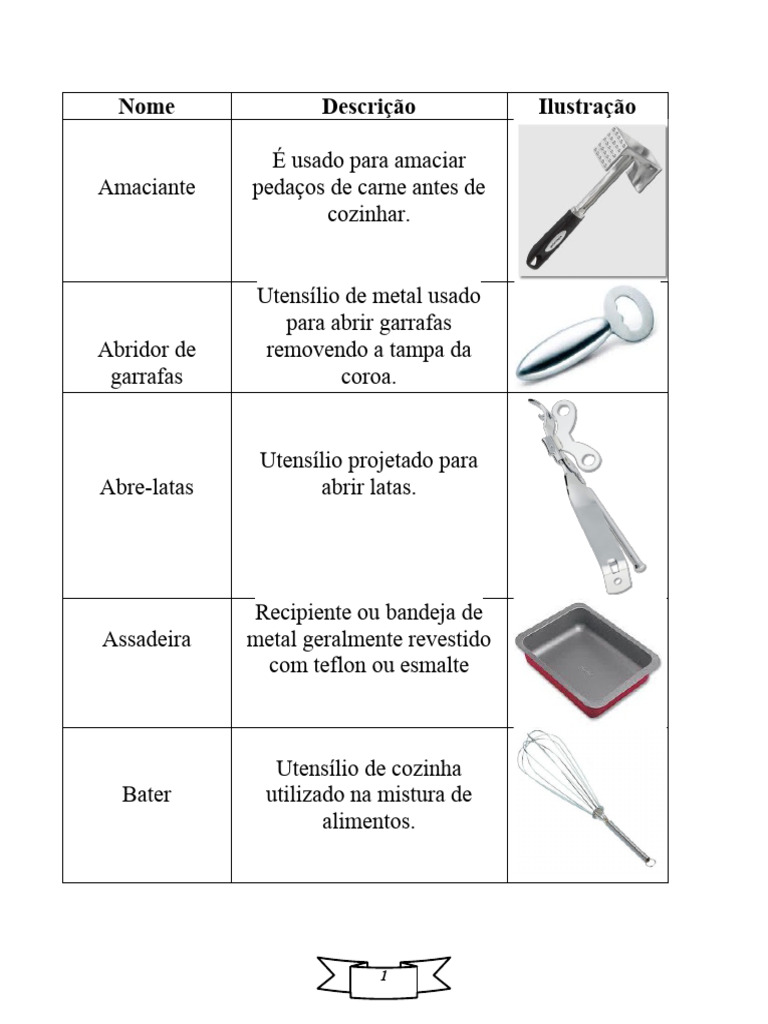 Lista de Utensílios de Cozinha | PDF