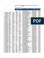 Listado de Inscritos Al Examen de Estado de Calidad de La Educación Superior