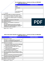 Perguntas Da Lista de Verificação de Auditoria Interna - Controles Do SGSI