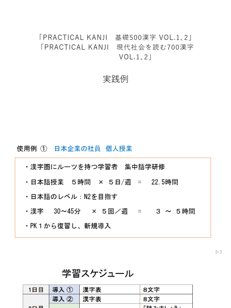 算命学　創喜塾　テキスト　基礎・応用点奥義・実践コース　ABCD 算命学 創喜塾 テキスト 基礎・応用点奥義・実践コース ABCD