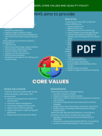 Core Values Jhs