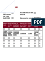 Catohugan - Risk Assessment Template