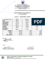 Grade-2-Jose Dela Cruz-Mps-Diagnostic-Summary