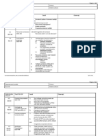 21 CFR 820 Lista de Verificare A Auditului