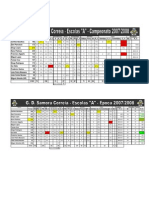 GDSC-Escolas - A 2007 - 2008 - 6 Jornada 1 Fase